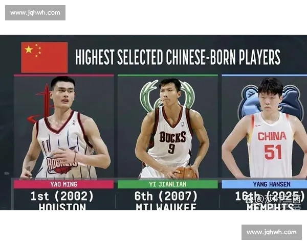 从巴克利亲驴到杨瀚森首秀:姚明的榜样密码 从巴克利亲驴到杨瀚森首秀:姚明的榜样密码