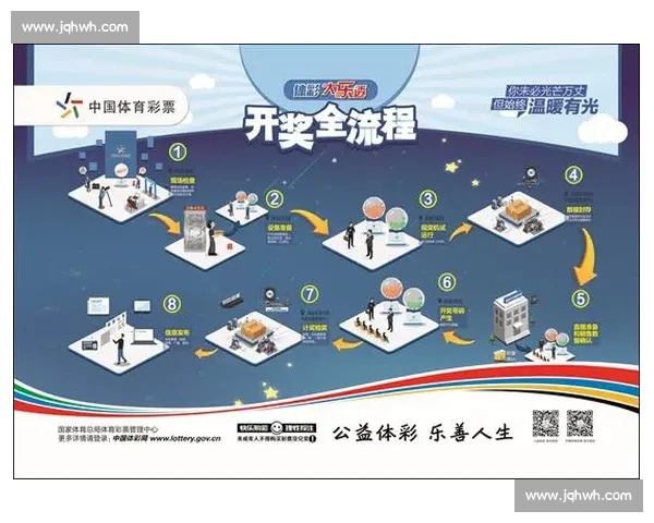 体彩护航,羊城少年剑指锋芒 体彩护航,羊城少年剑指锋芒